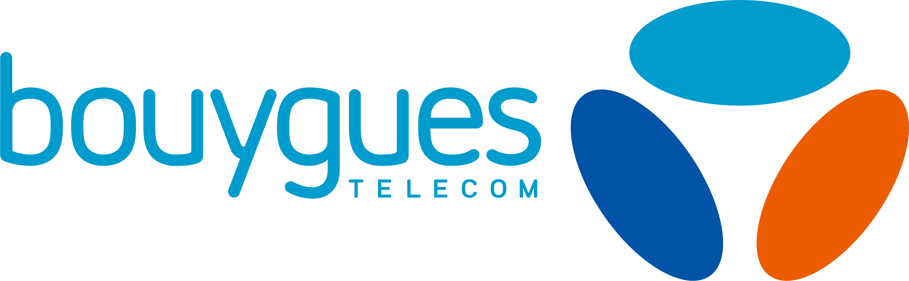 Bouygues Télécom